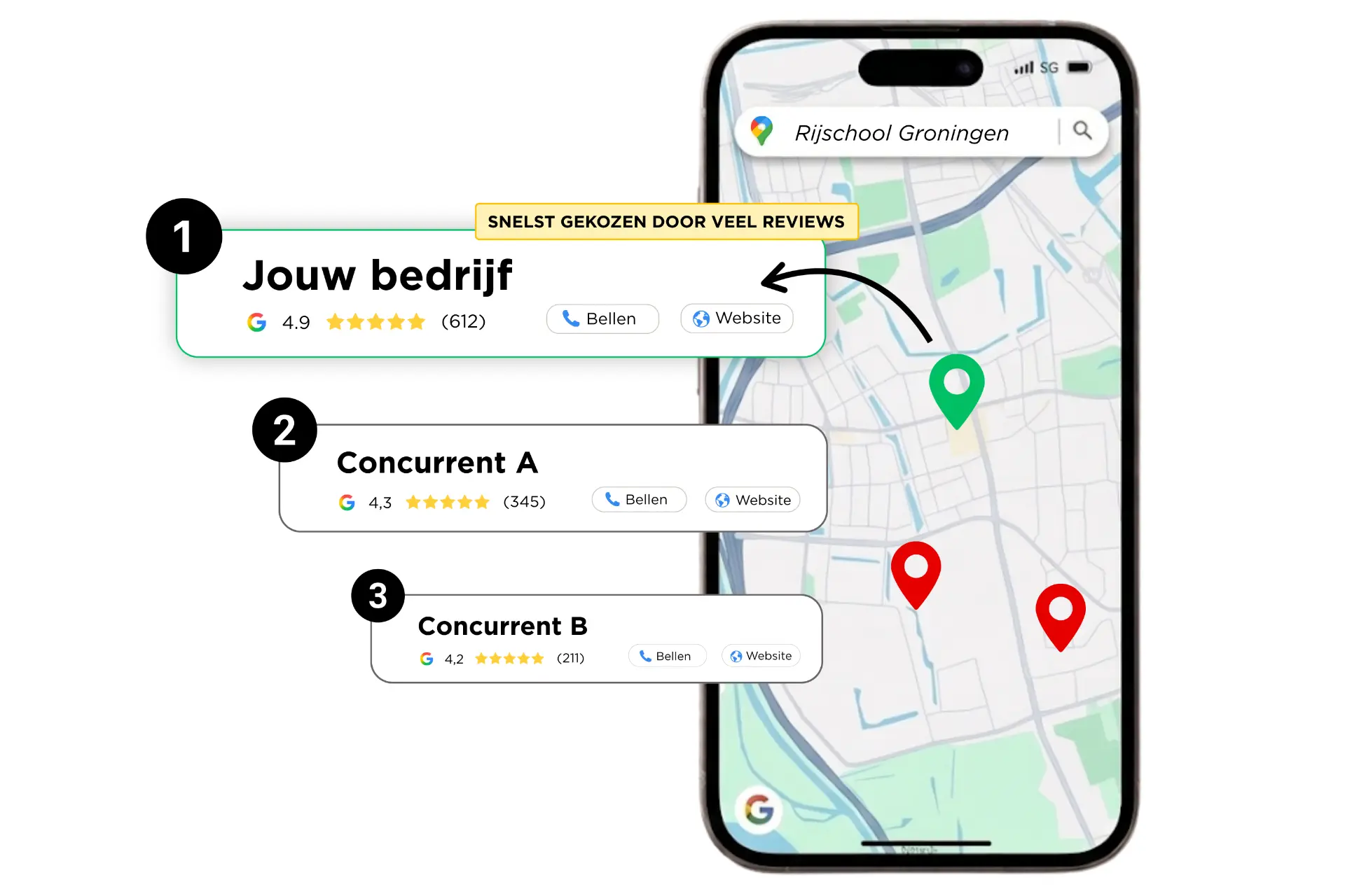 Google Maps-resultaten waarin jouw bedrijf met 4,9 sterren boven de concurrenten staat